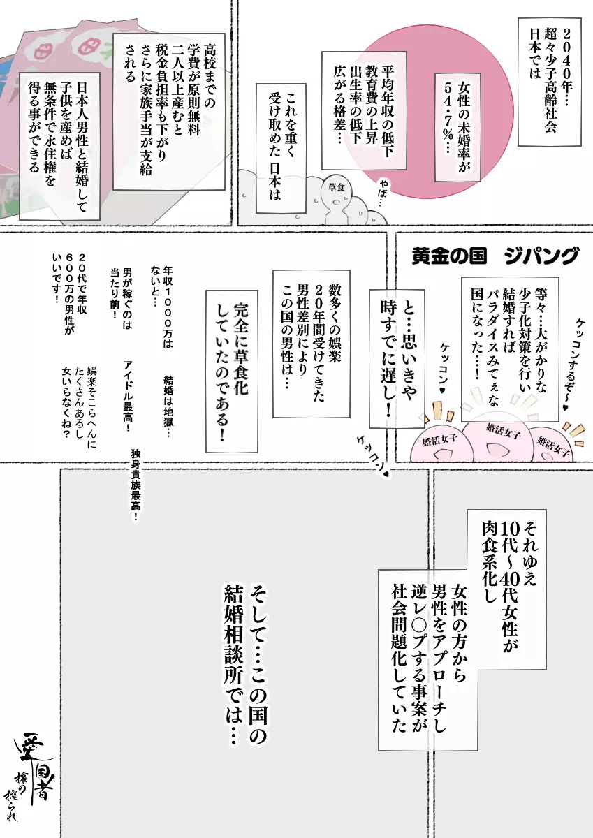 続々！（ビッチギャル）昨日、結婚相談所で出会った女の子に逆レ〇プされた Page.4