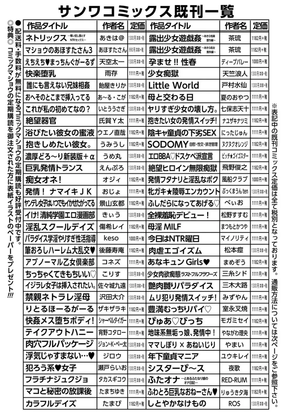 コミックマショウ 2022年3月号 Page.250