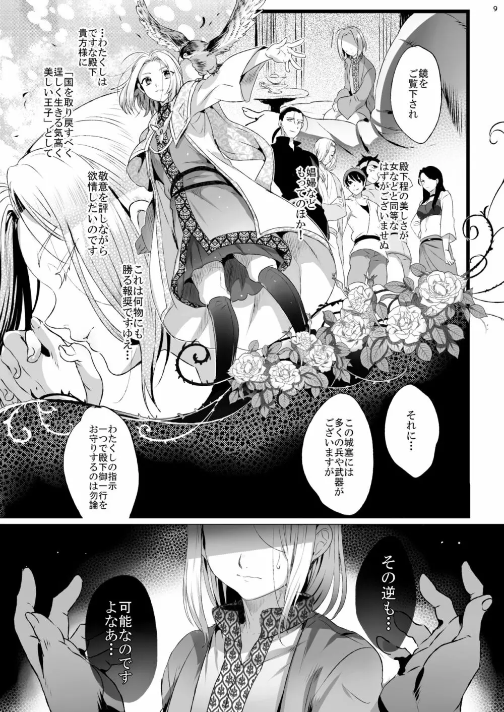 贄殿下Omnibus〈総集編〉 Page.9