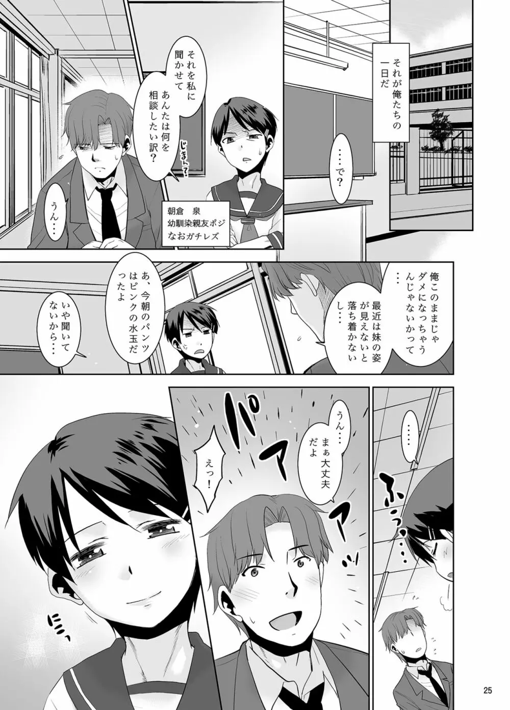 朝起きたら妹がパンツを見せてくれる。 Page.24