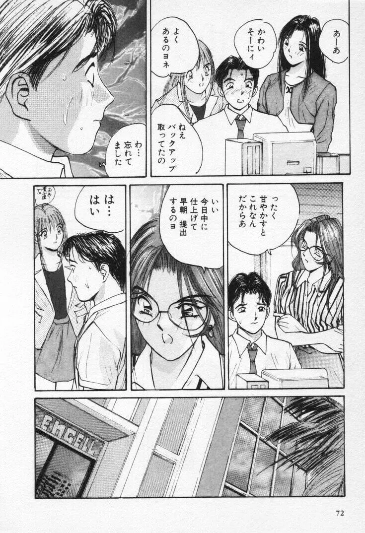 快感コスプレガール Page.76
