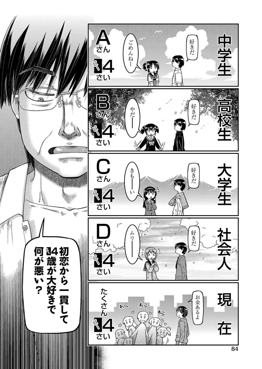 100日後に捨てられるパパ活JC Page.85