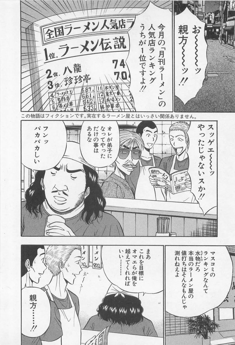 ジェット上司 2 Page.152