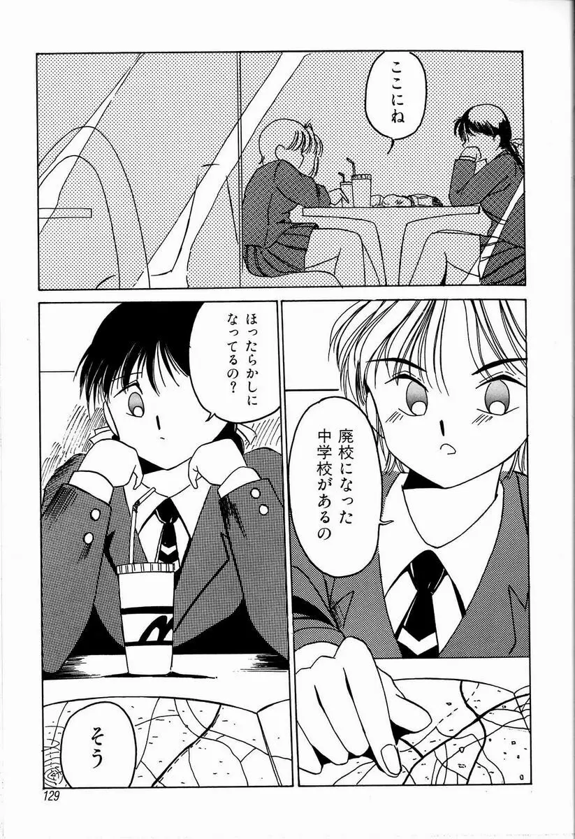 ジョン・ブリアン Page.129