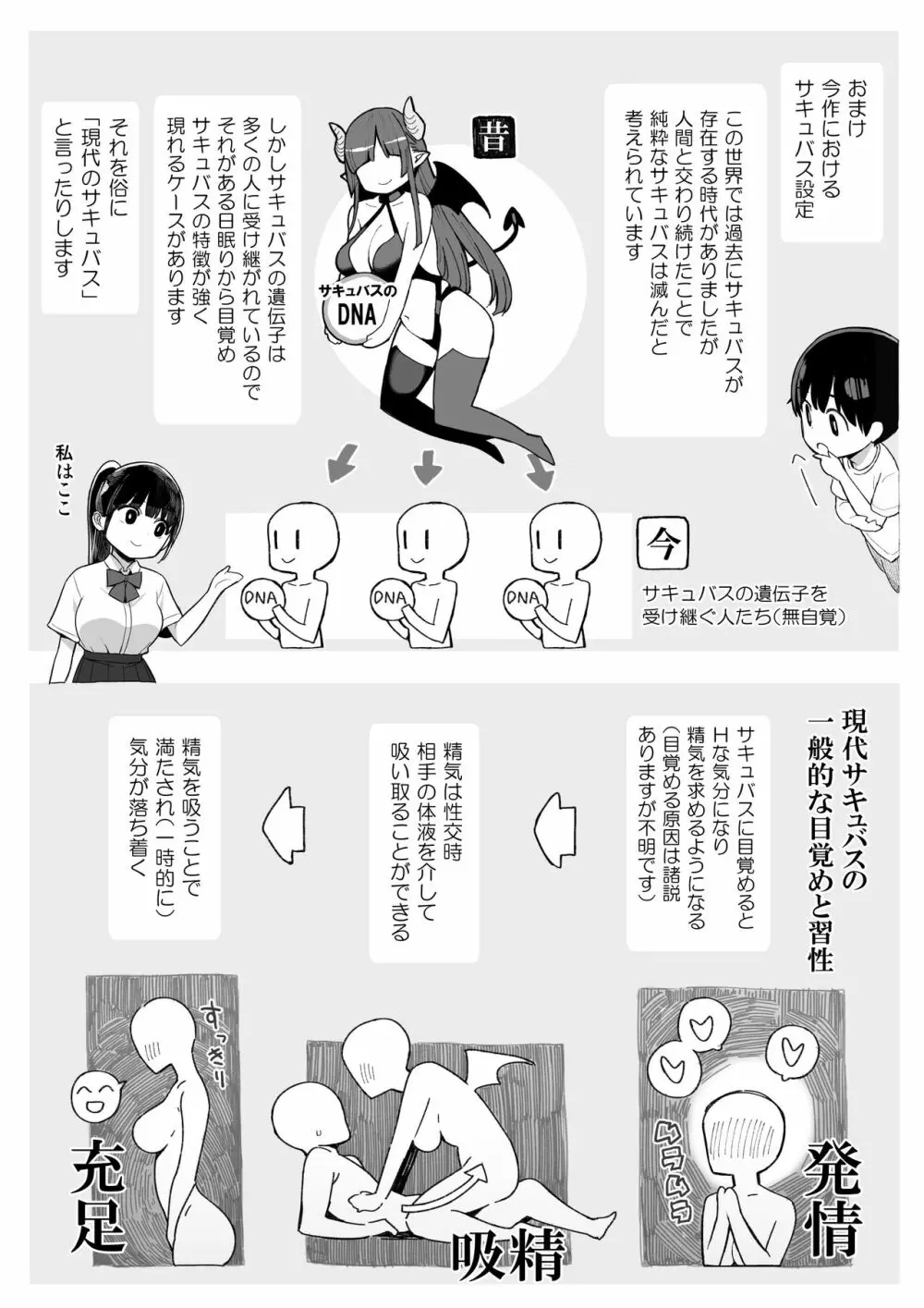 身近なお姉さんがサキュバスだったので搾精されるお話 Page.40