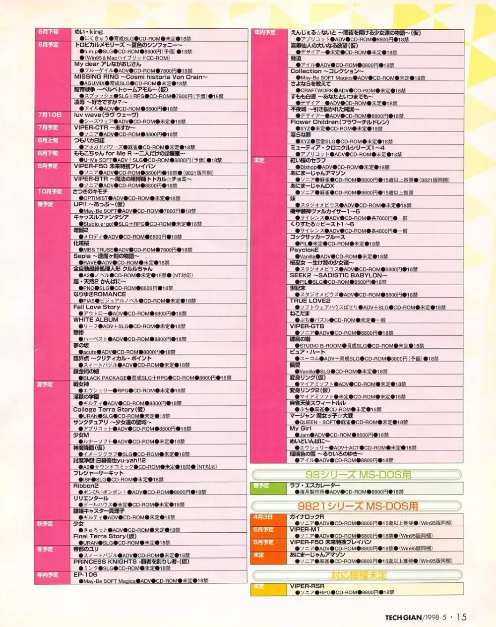 Tech Gian 019 Page.15