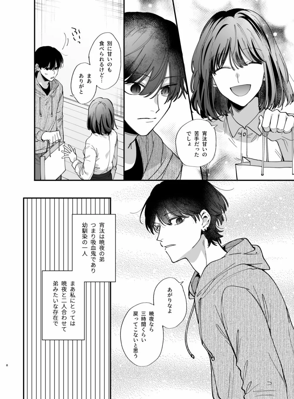 猫かぶり吸血鬼に骨の髄まで食べ尽くされる2 Page.8