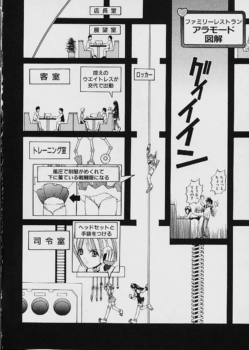 ファミレス戦士プリン 第1巻 Page.49