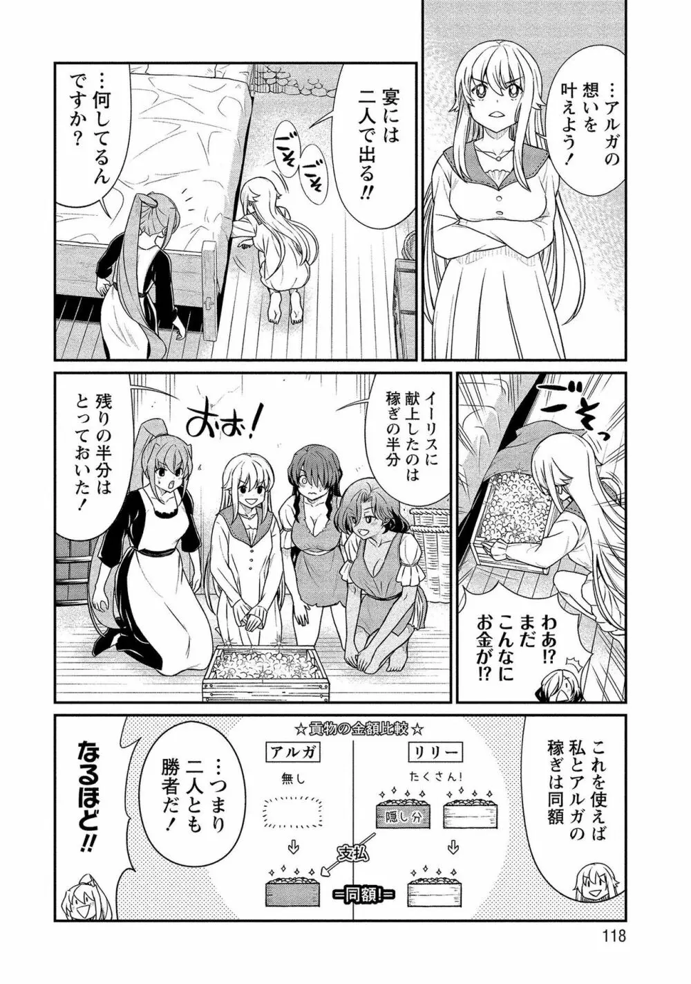 くっ殺せの姫騎士となり、百合娼館で働くことになりました。【電子限定ペーパー付き】 2 Page.118