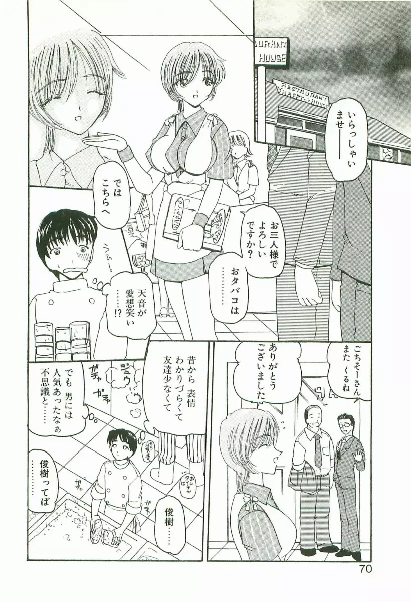 プライズドールKEI Page.73