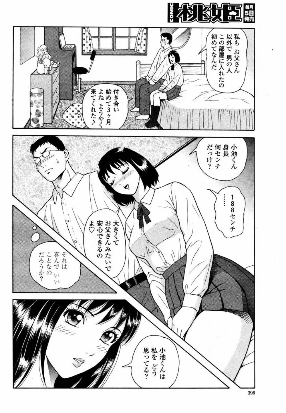 COMIC 桃姫 2008年02月号 Page.398