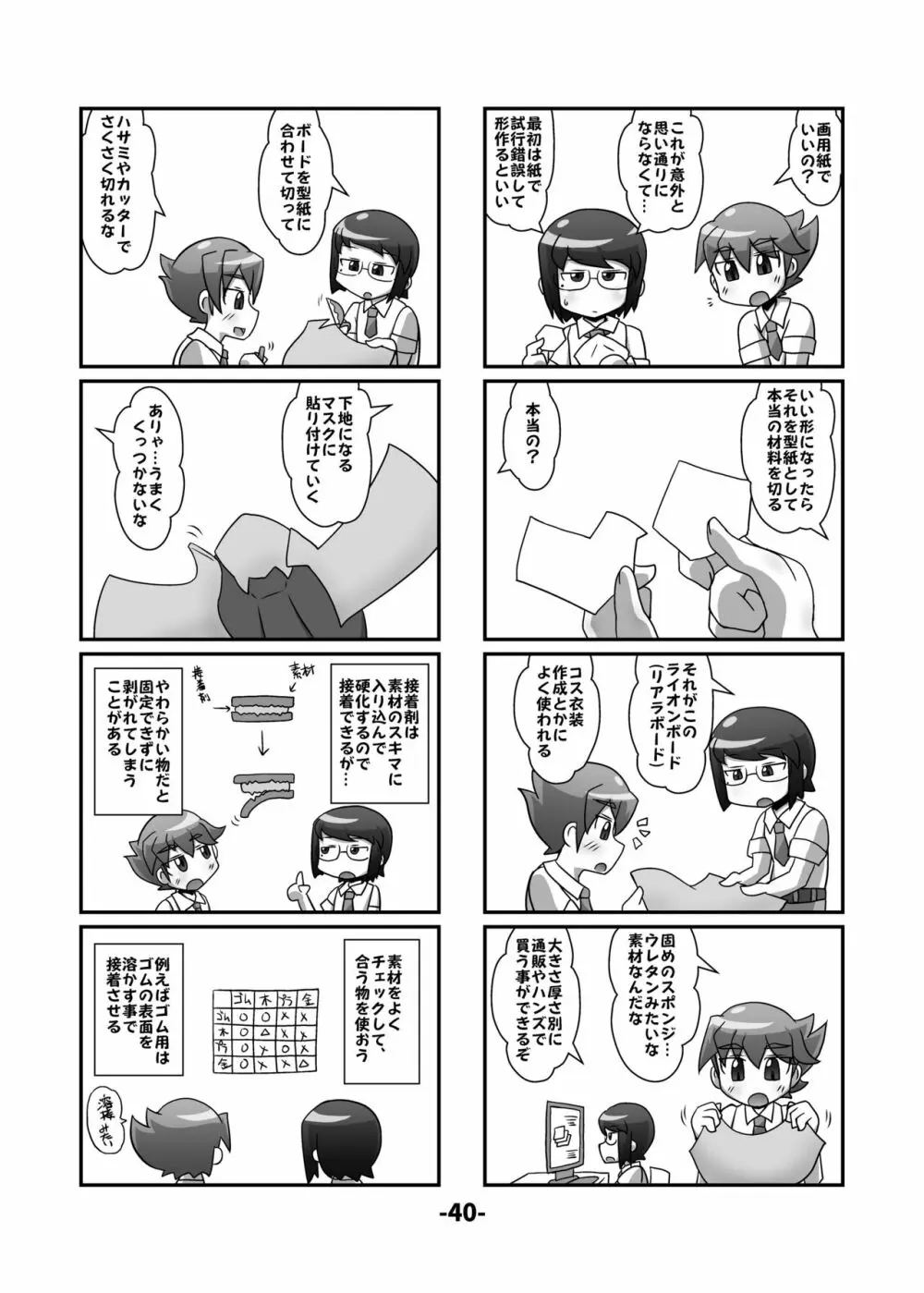 東方CJDカタログ Page.39