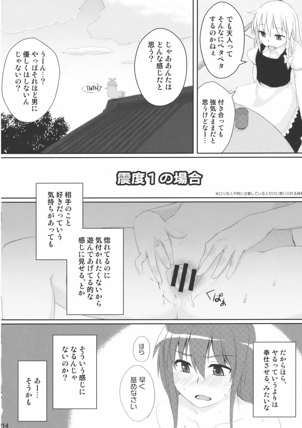 地方によって震度は異なります Page.16