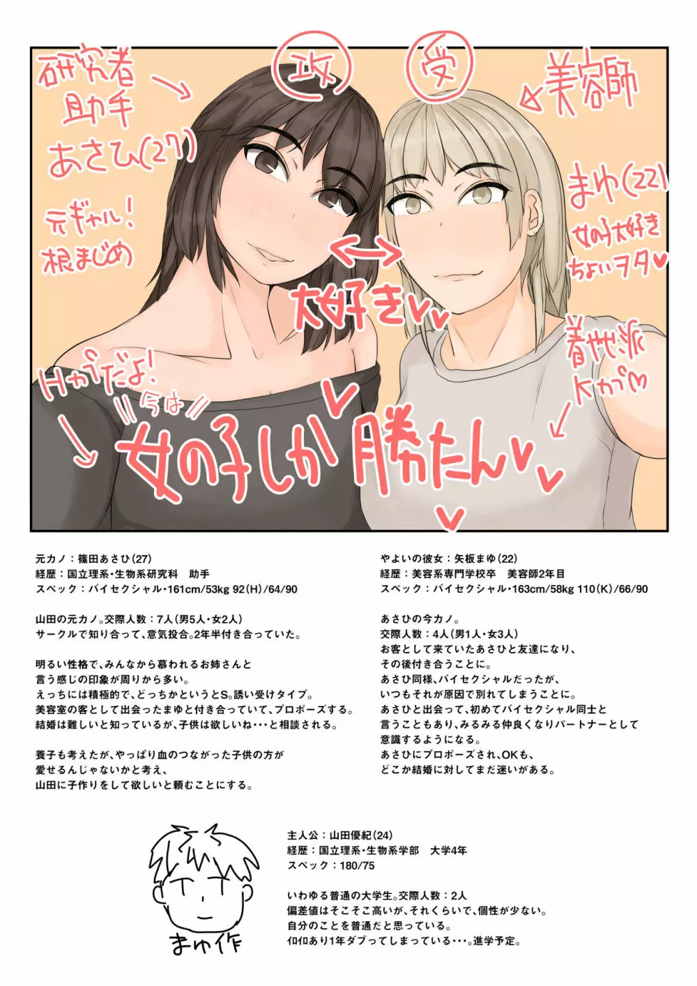 わたしたちを孕ませて?2 Page.2