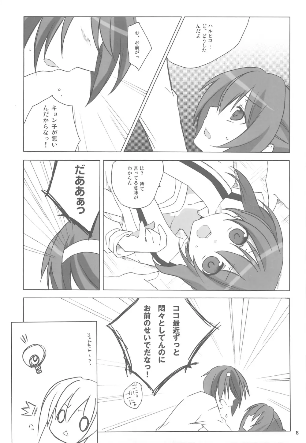 キョン子のハジメテ Page.8