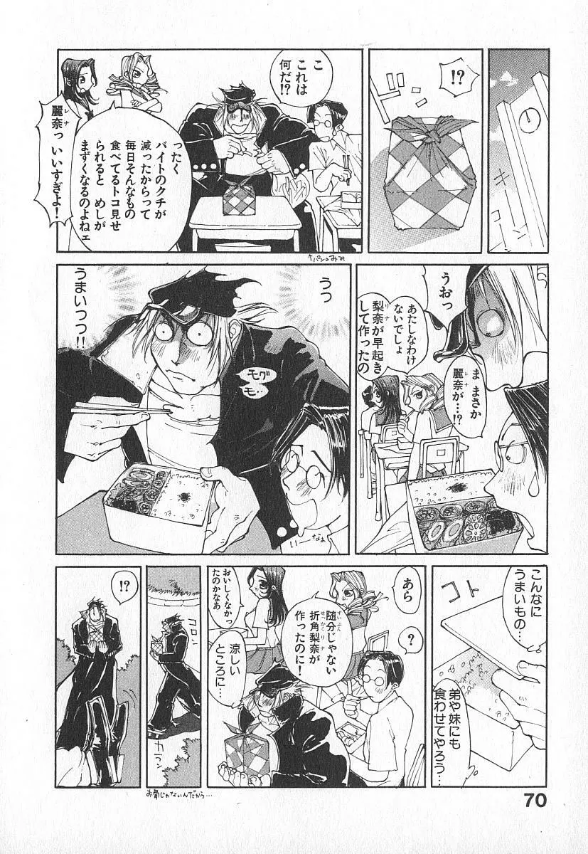 ツインスパークガールズ Page.69