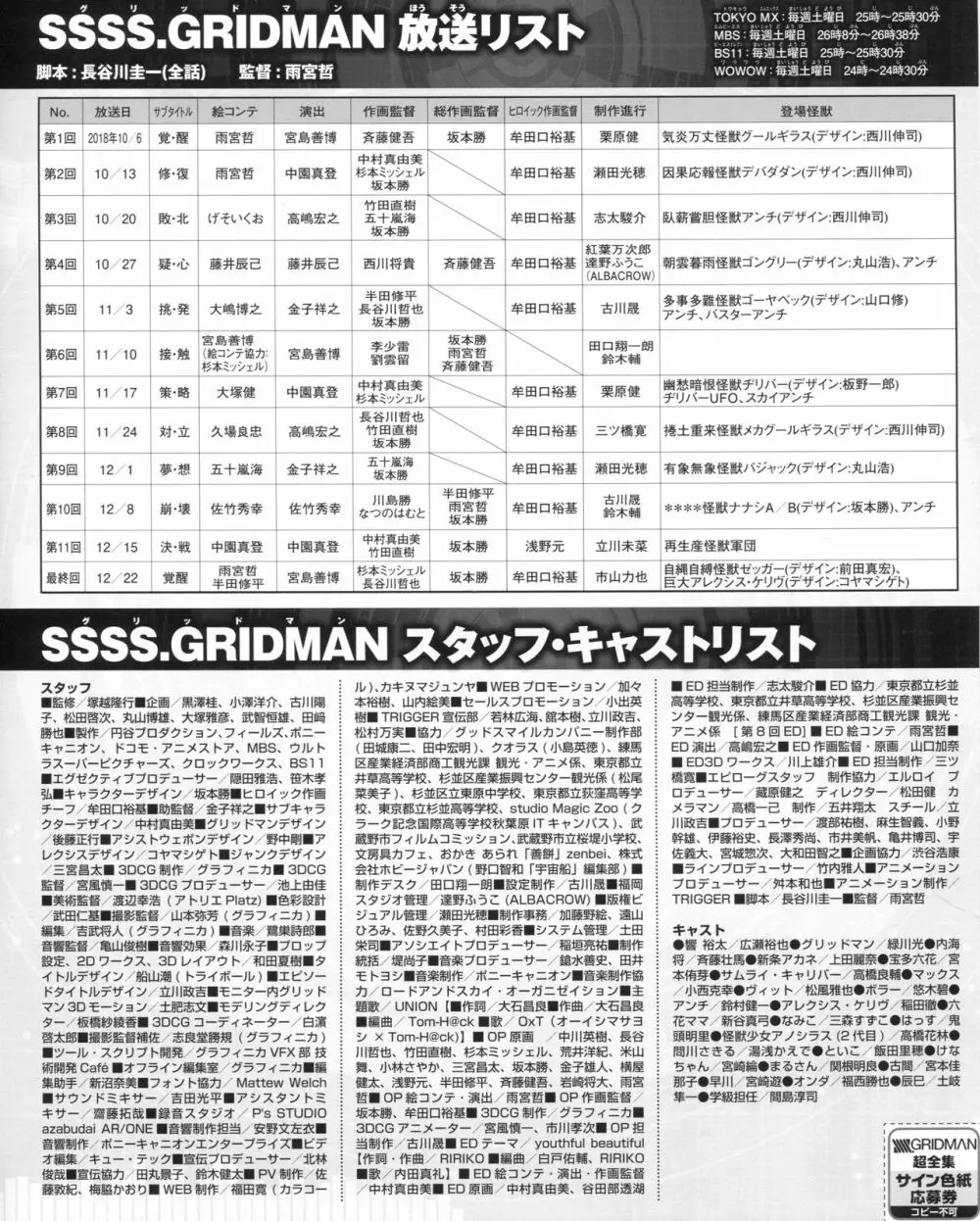 SSSS.GRIDMAN 超全集 Page.76