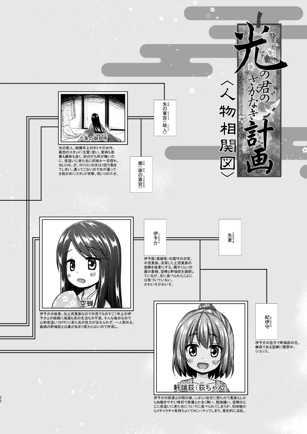 光の君のさがなき計画<夕顔> Page.21