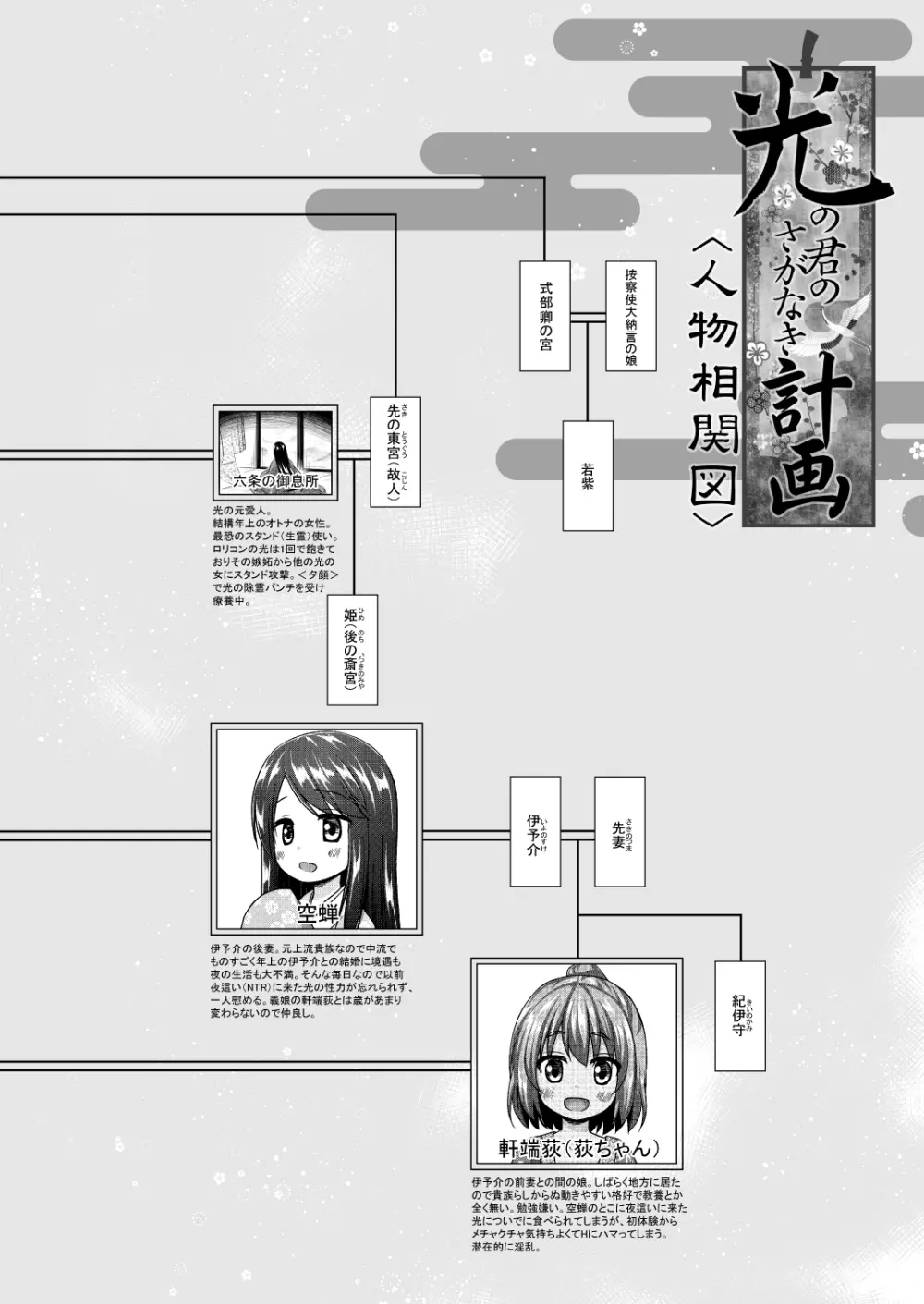 光の君のさがなき計画 〈藤壺〉 Page.21