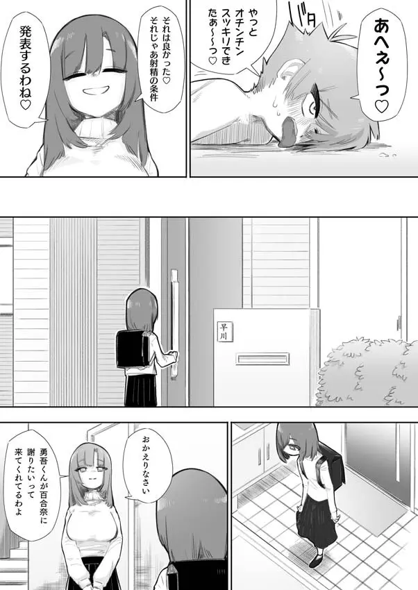 悪い子には制裁を Page.29