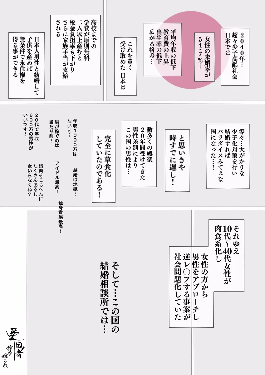 昨日、結婚相談所で出会った女の子（陸上女子）に逆レ〇プされた Page.5