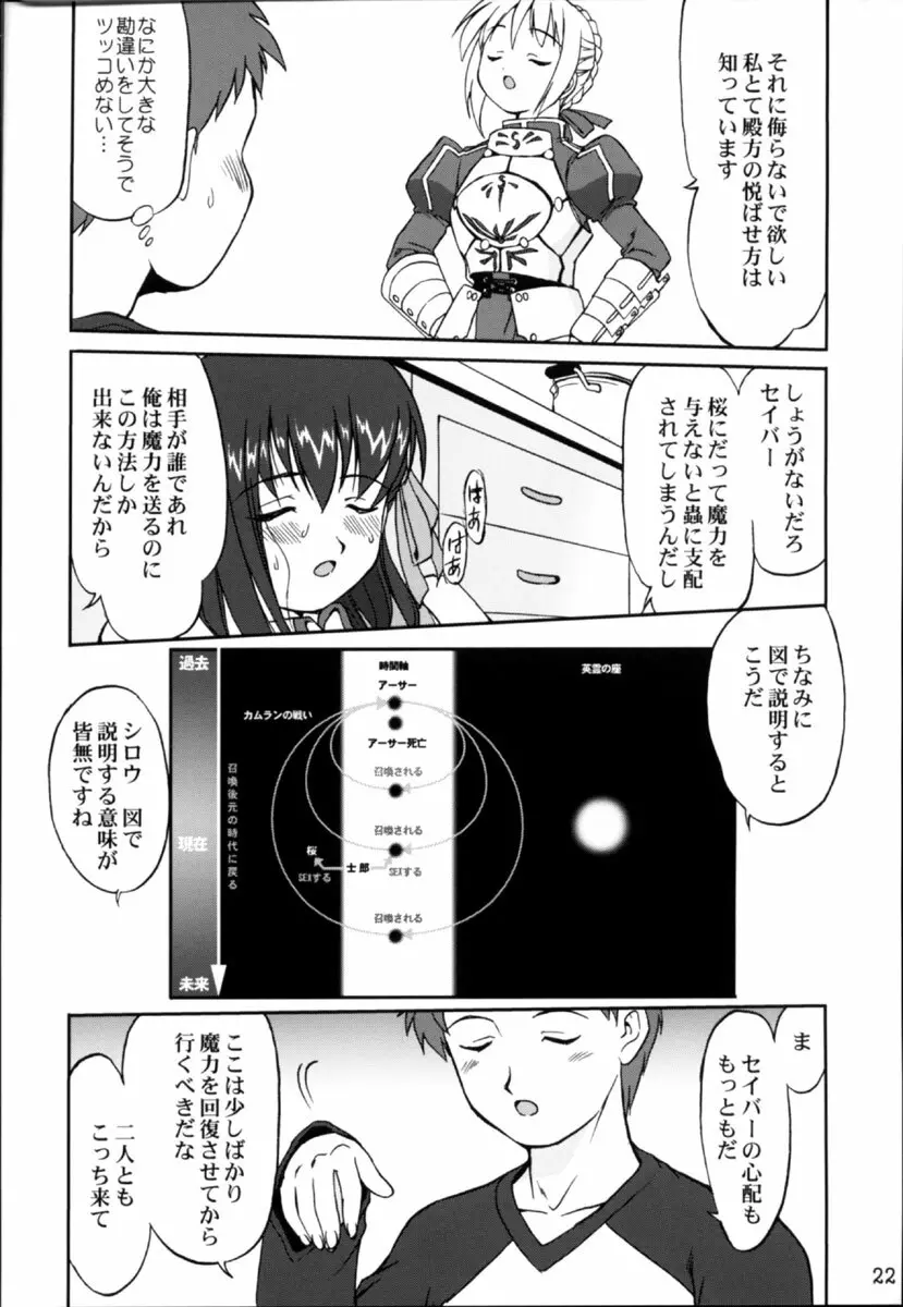 キング・アーサー Page.21