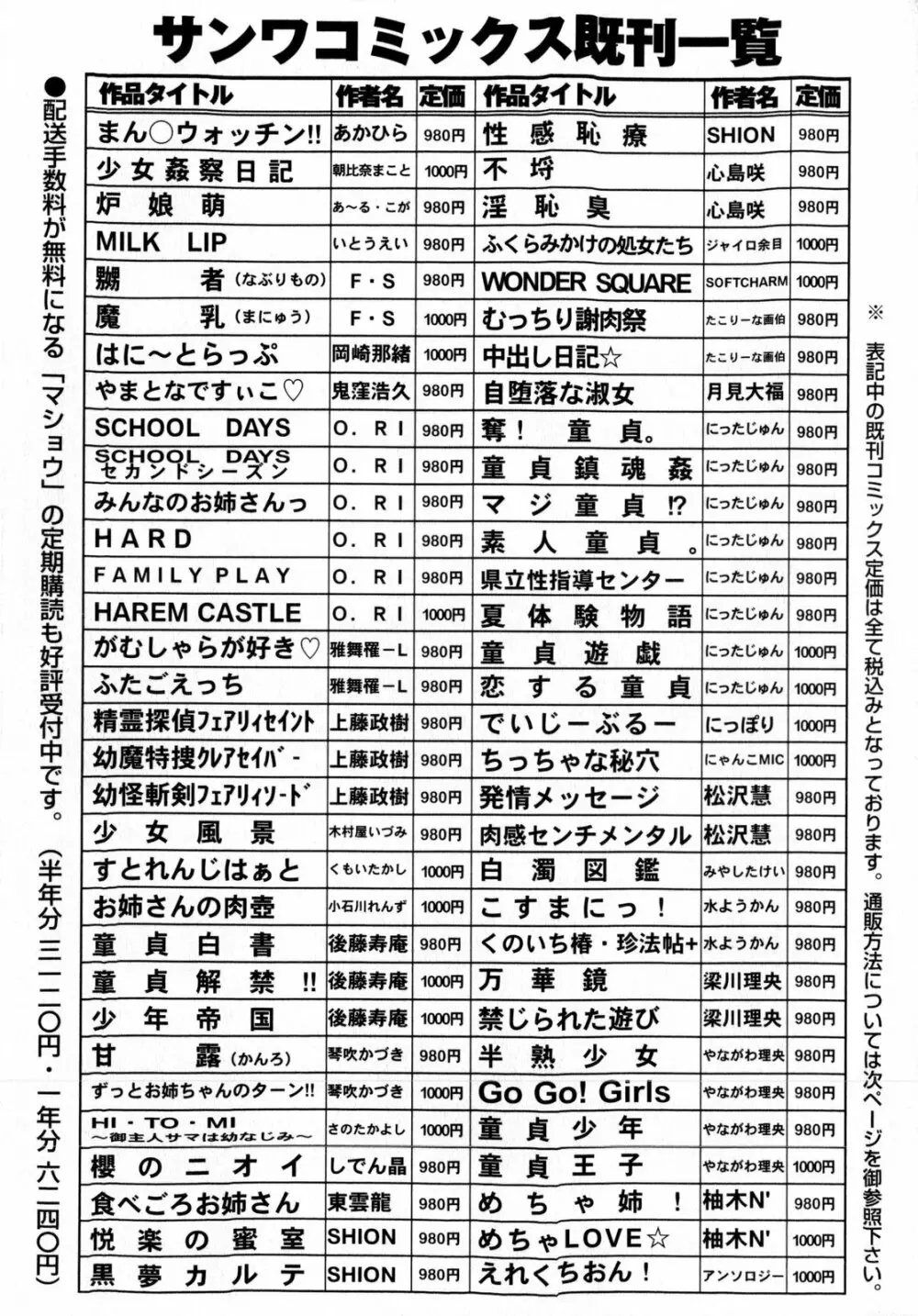 コミック・マショウ 2010年5月号 Page.252