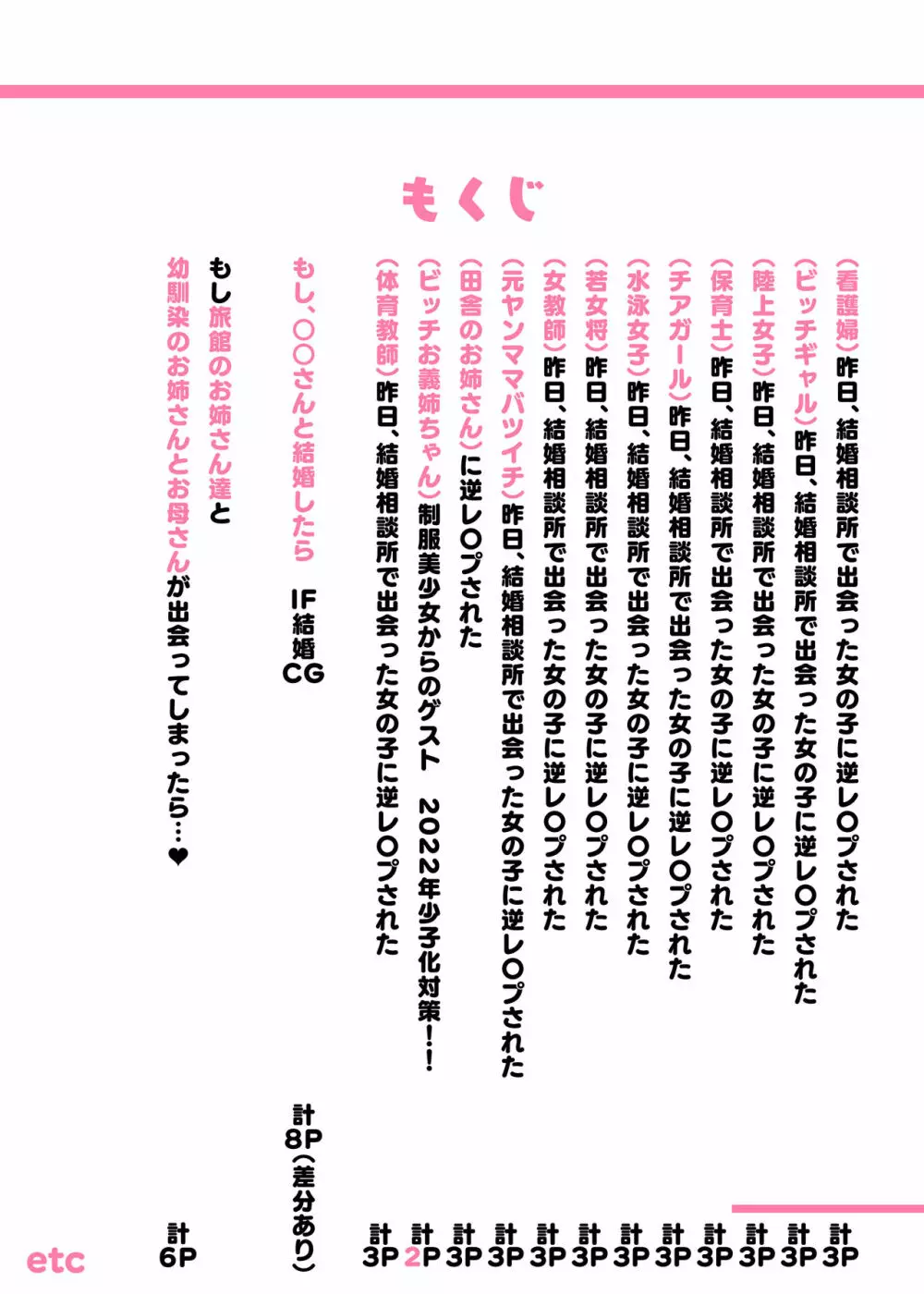 昨日、結婚相談所で出会った女の子に逆レイプされた 少子化対策 婚活編 Page.2