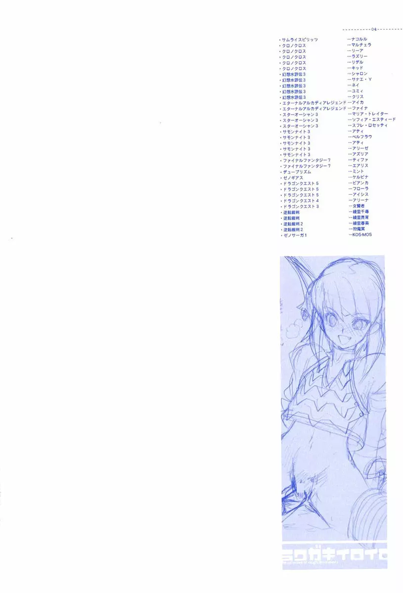 ラクガキイロイロ Page.4