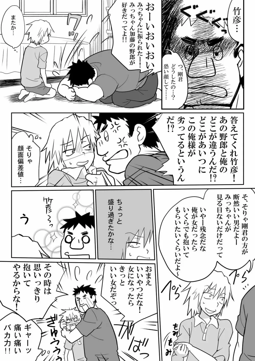 三下の俺が美少女になって犯されるわけがない! Page.2