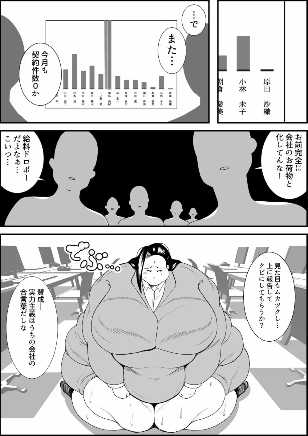 猪爪美紀の肥満化復讐劇 Page.48