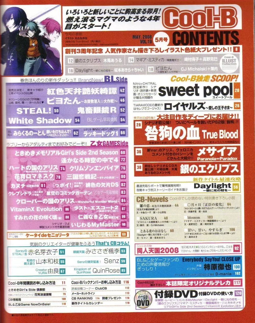 Cool-B Vol.19 2008年05月号 Page.8