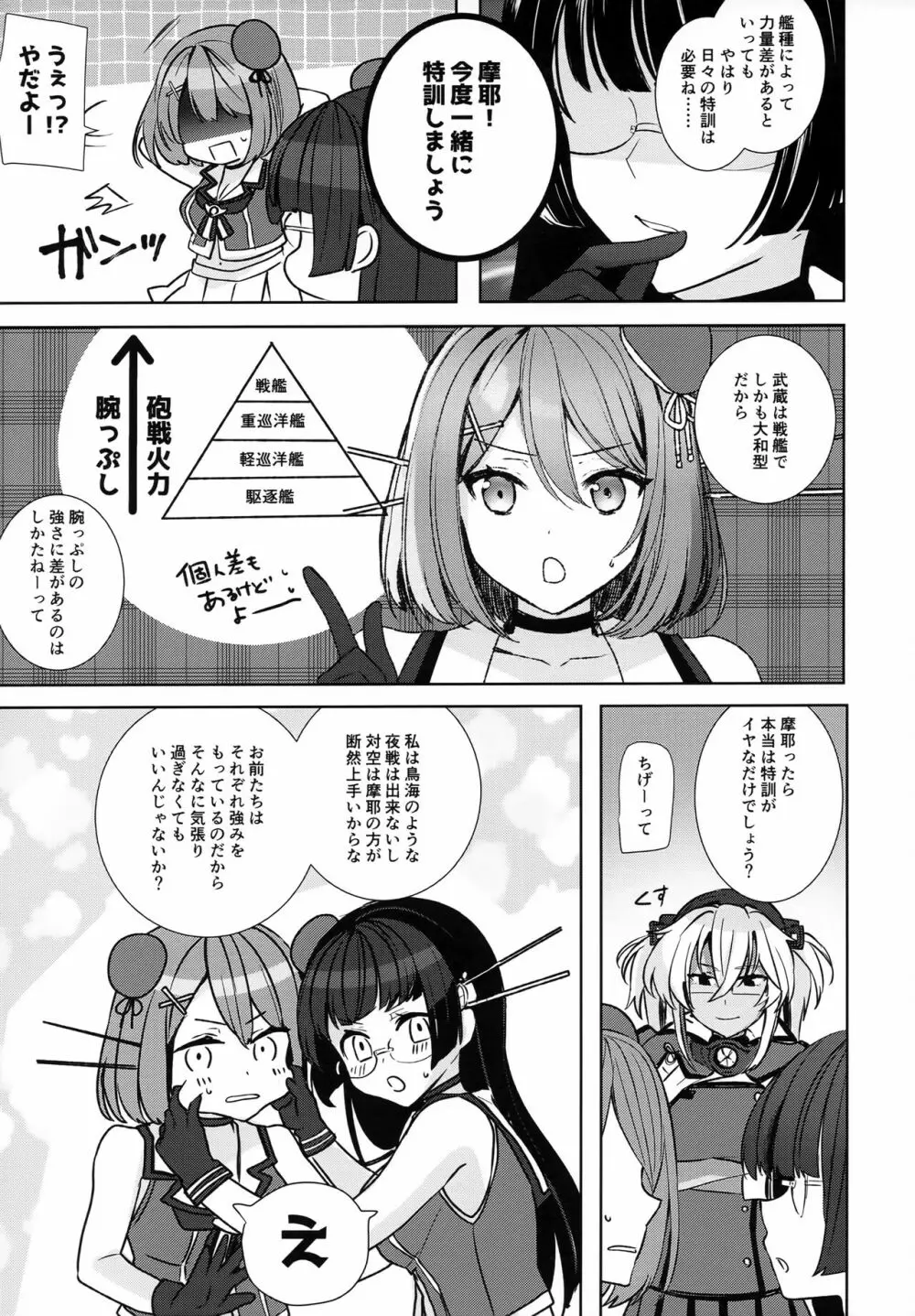 武蔵さんの夜事情 秘書艦の匙加減編 Page.6