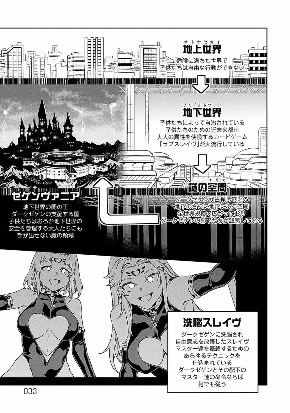 ラブスレイヴ 2 Page.33