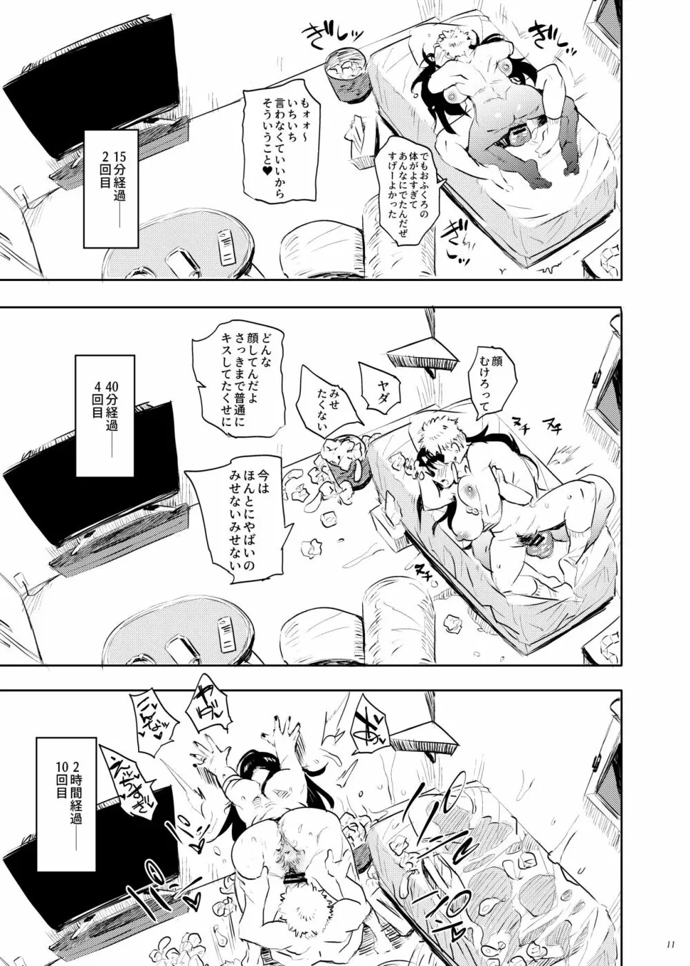 これ、母です。2 Page.10