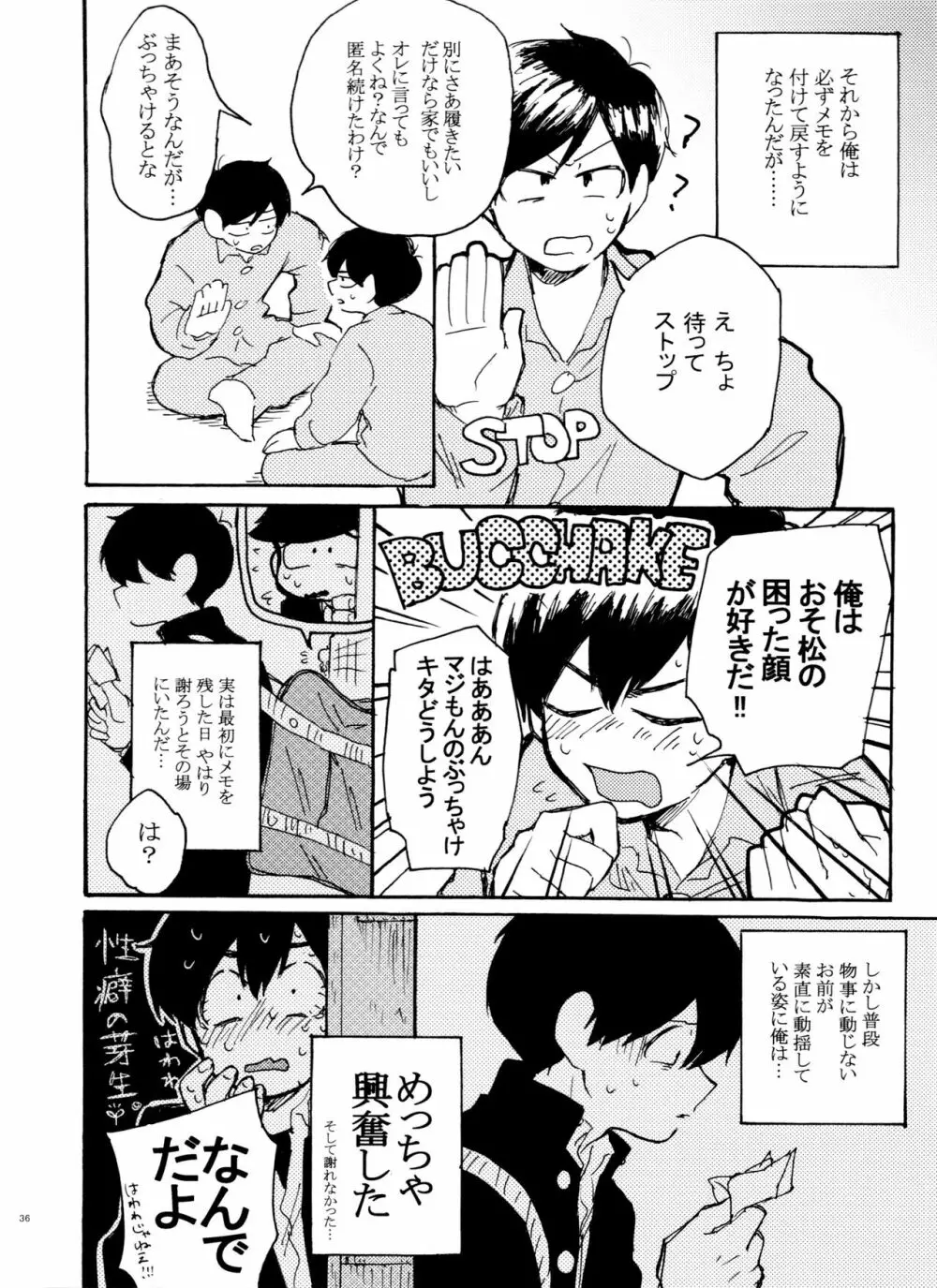 ウソツキレッドスニーカー Page.36