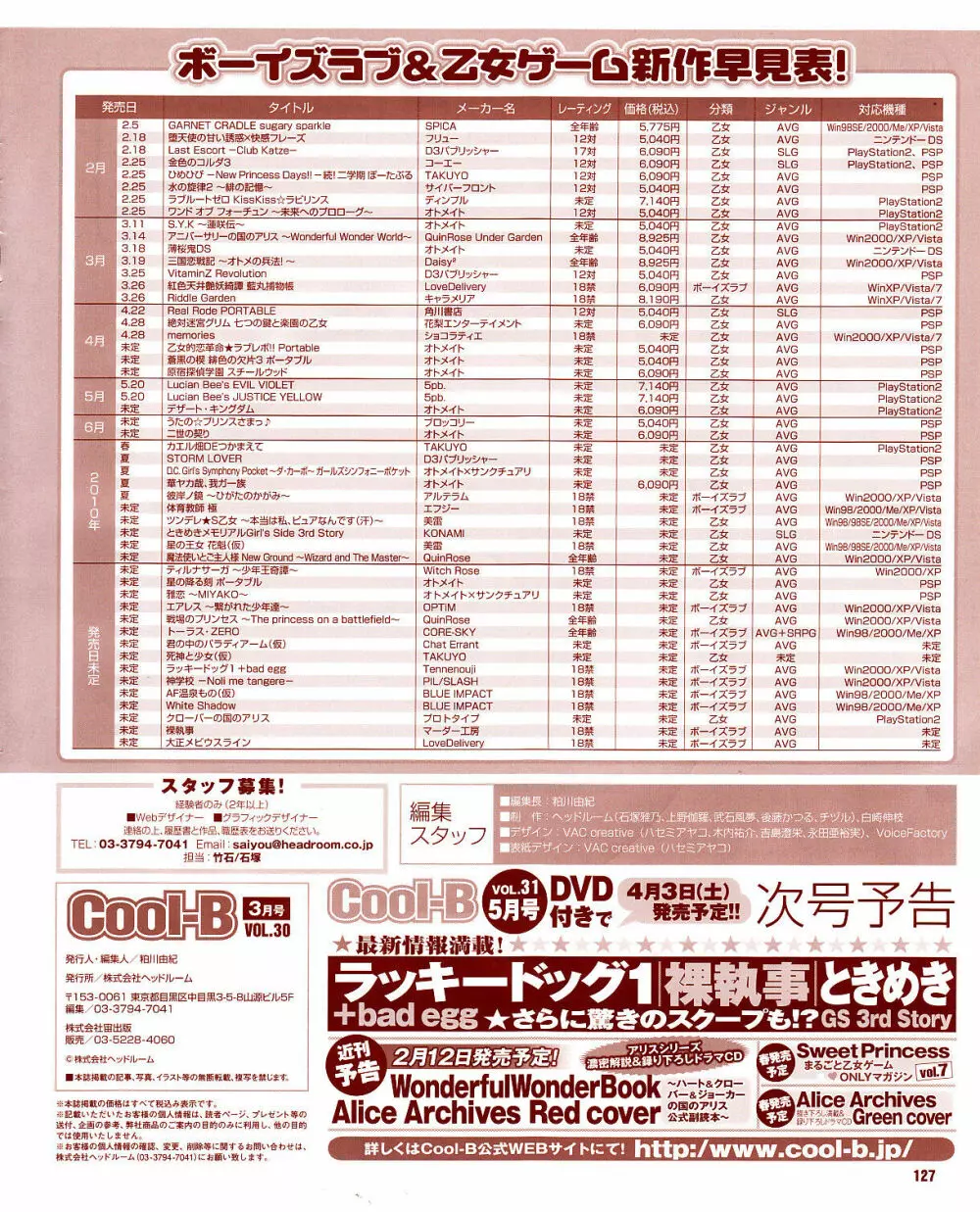 Cool-B Vol.30 2010年03月号 Page.120