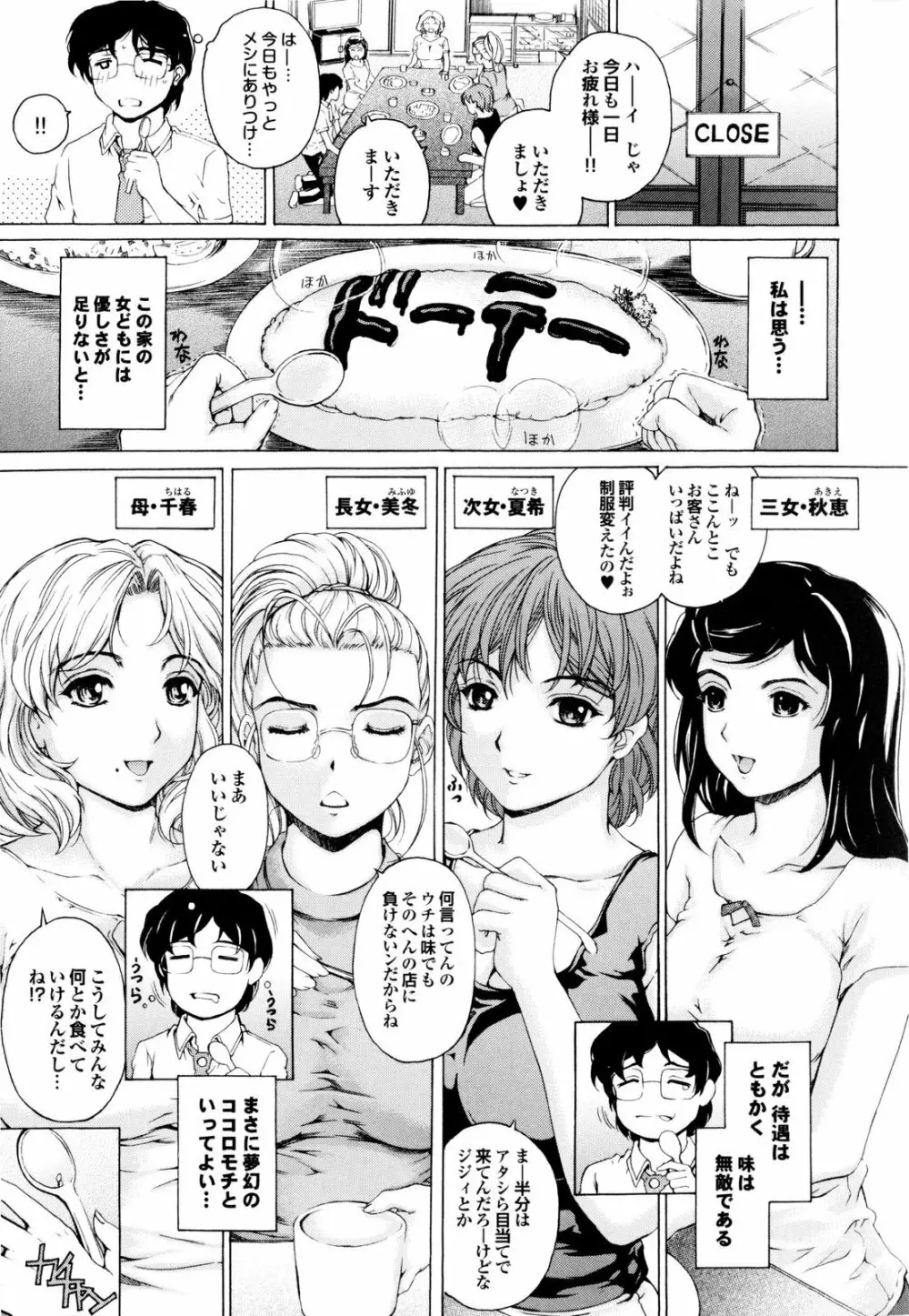 バナナミルクセーキへようこそ Page.10