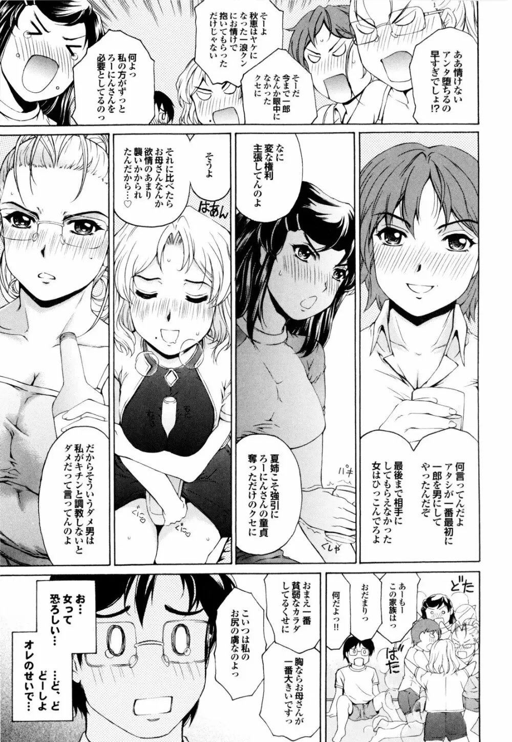 バナナミルクセーキへようこそ Page.76