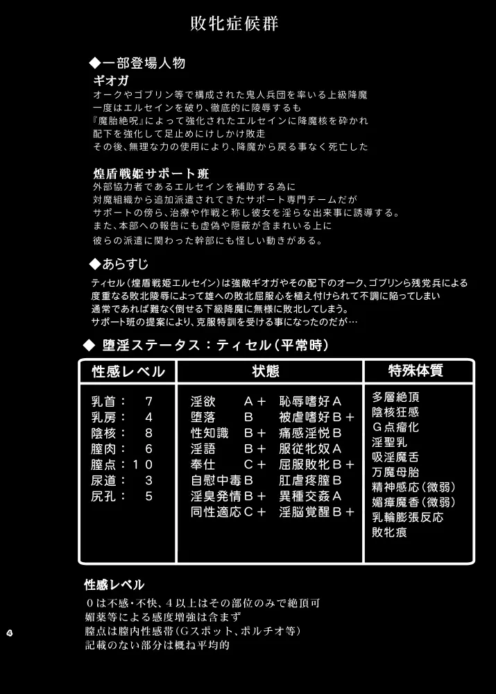 煌盾戦姫エルセイン 敗牝症候群／トラウマ克服特訓編 Page.3