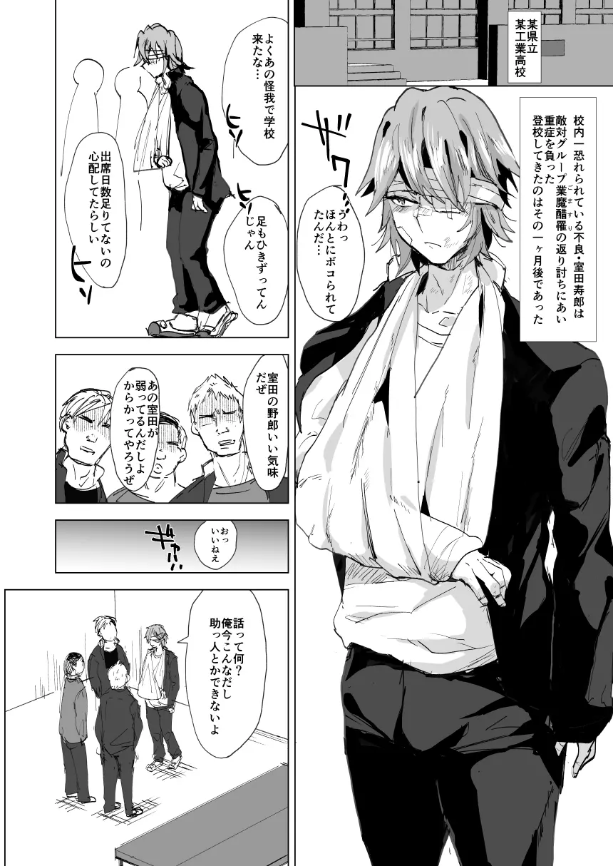 ヤンキー室田君の尊厳破壊 Page.2