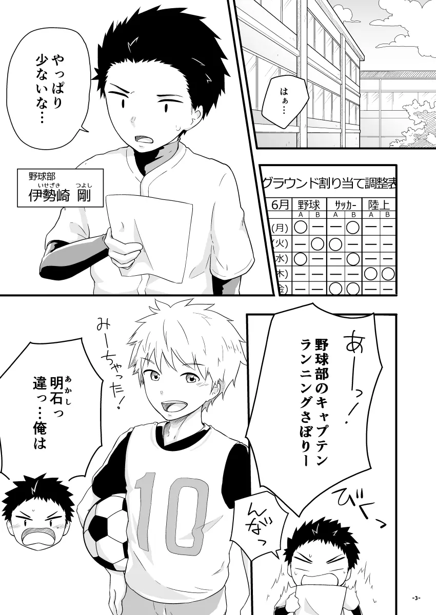 ちぐはぐキャプテンズ Page.2