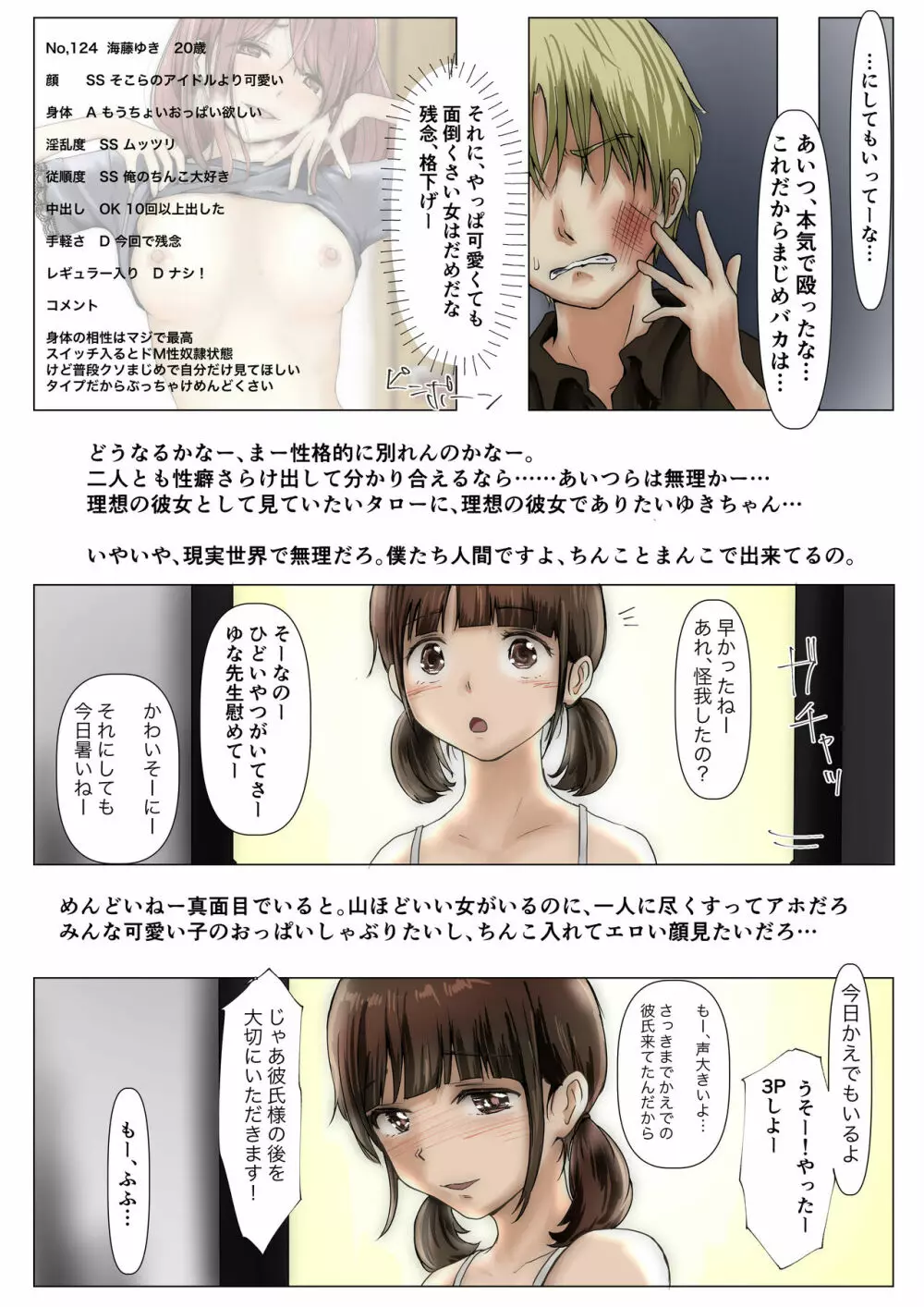 ホントノカノジョ2 -俺の彼女が他の男に抱かれてた- Page.84