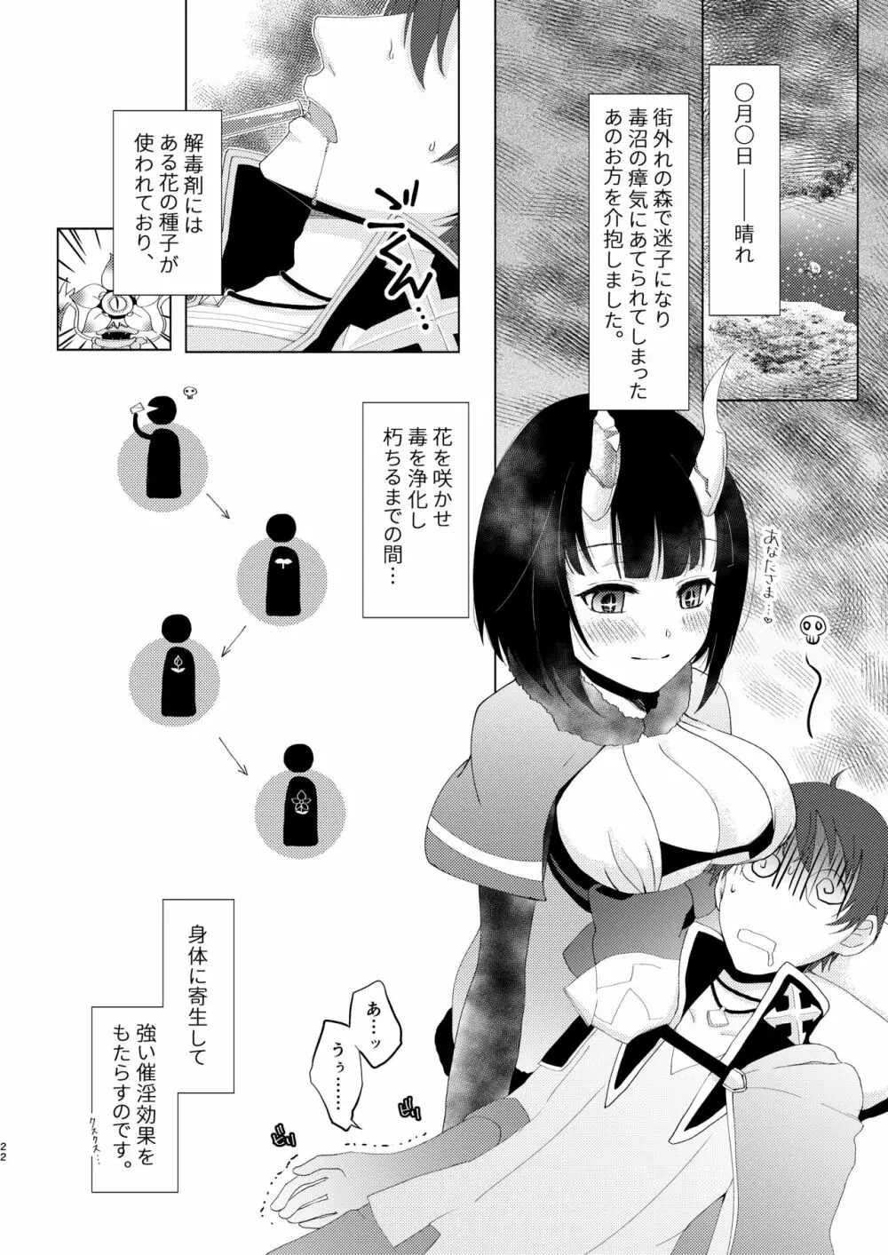 ヤンデレコネクト Page.19