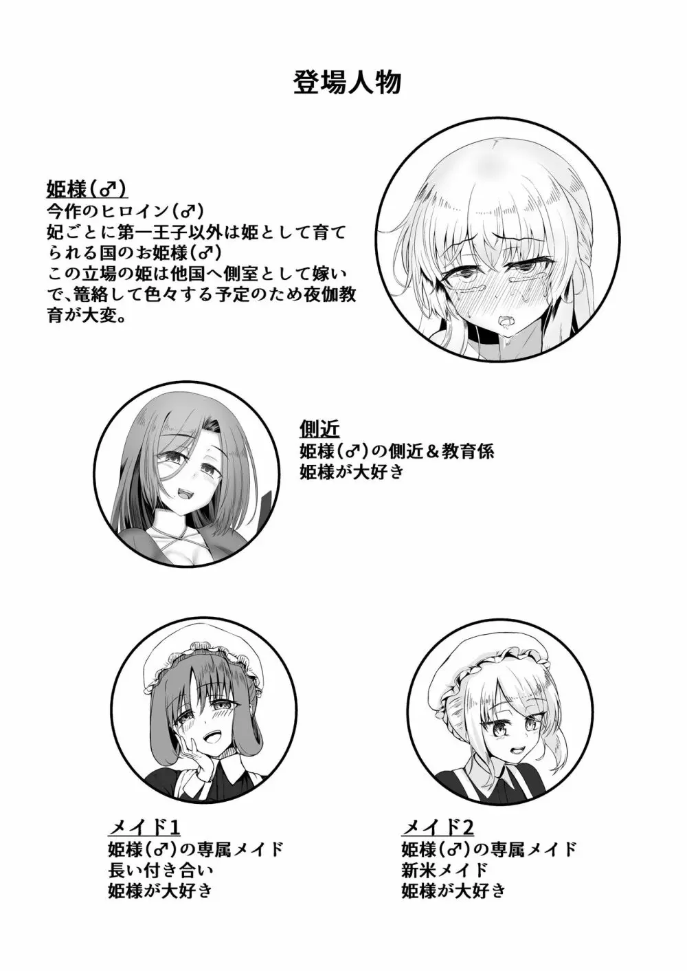 お姫様♂の王族教育 Page.3