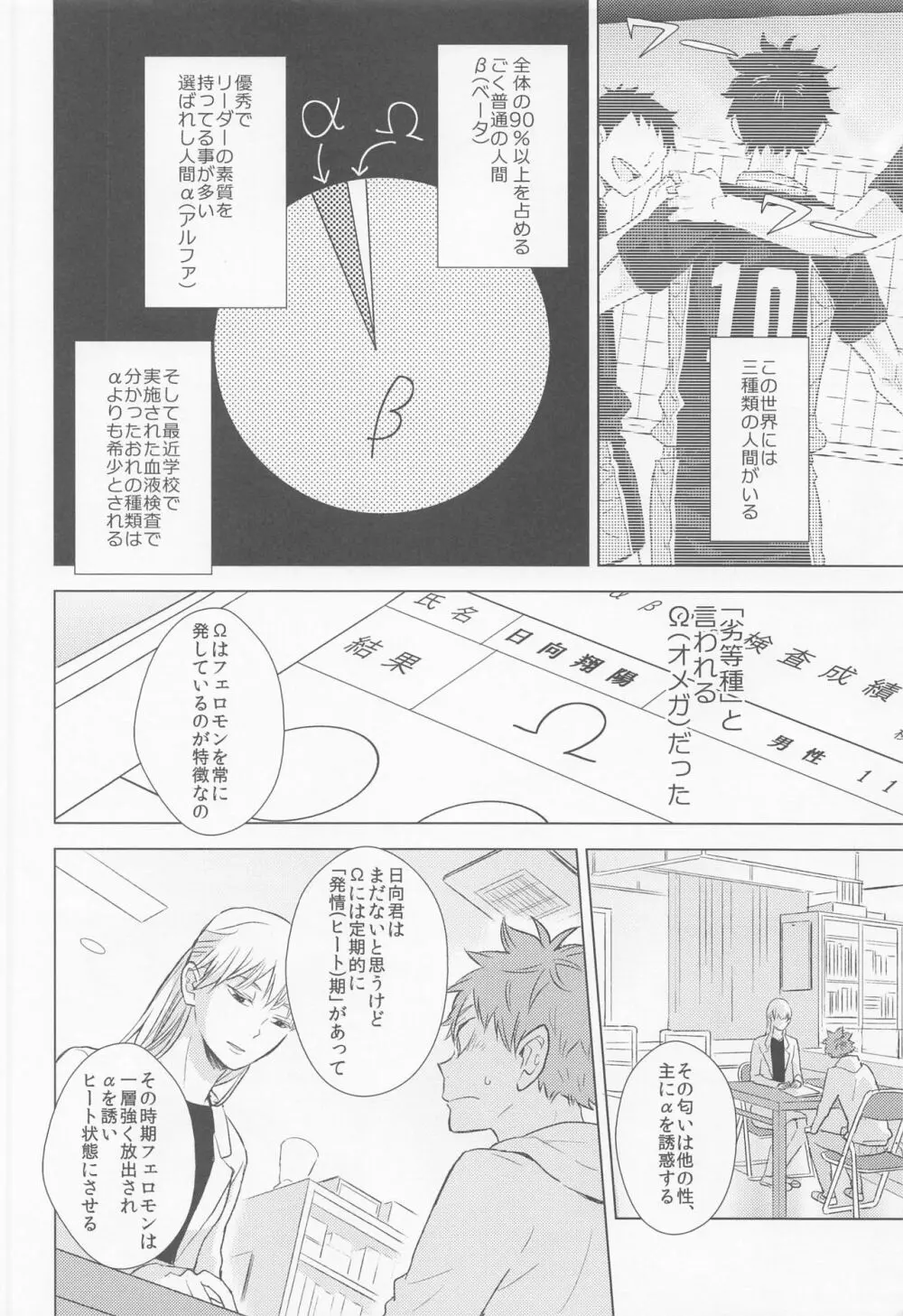 運命なんていらない 上巻 Page.5