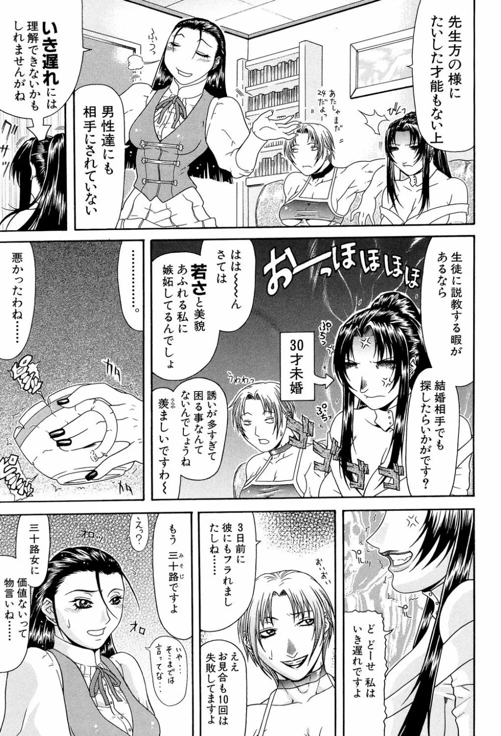 低俗 Page.77