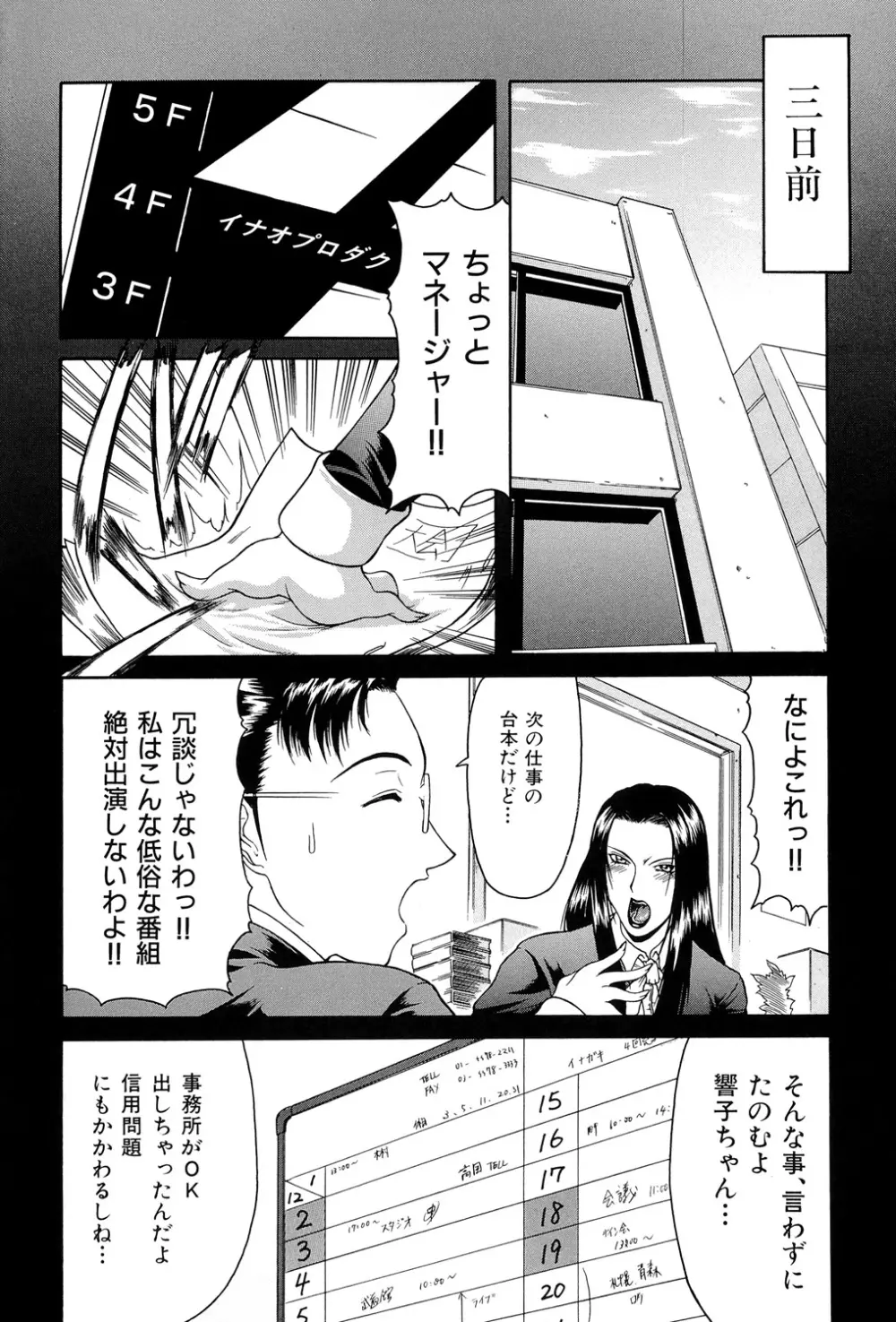 倒錯 Page.51