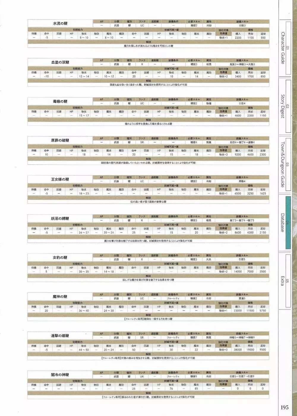 封緘のグラセスタ パーフェクトガイドブック Page.197