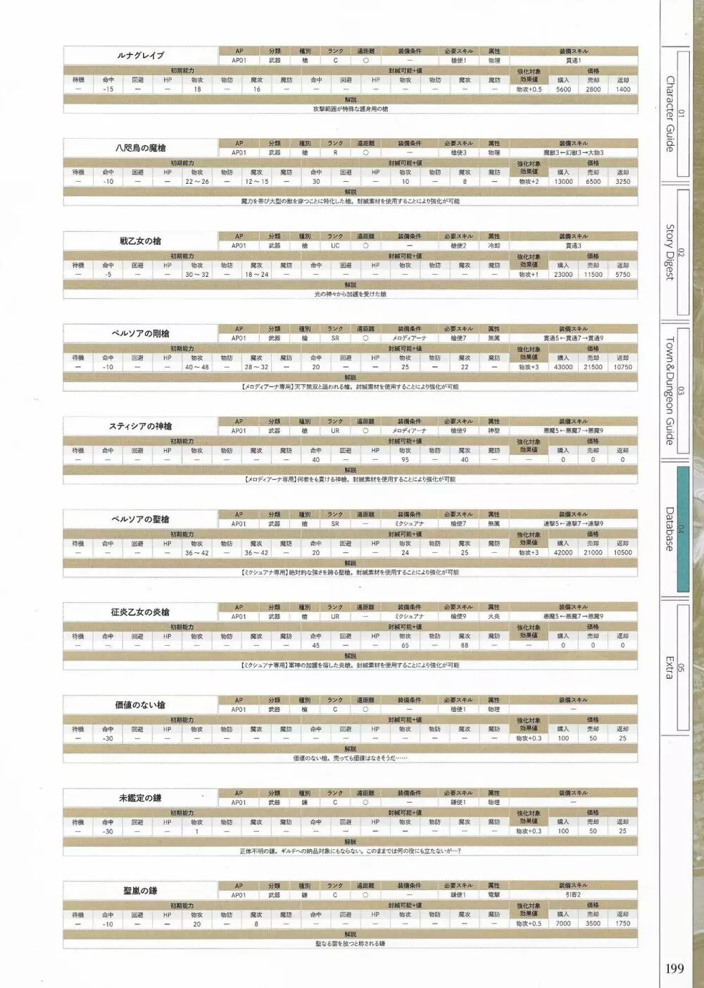 封緘のグラセスタ パーフェクトガイドブック Page.201